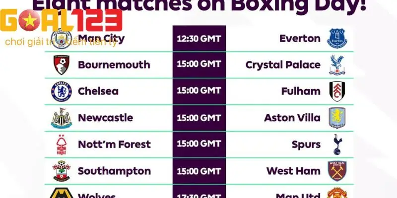 Ưu điểm khi theo dõi giải đấu trên GOAL123